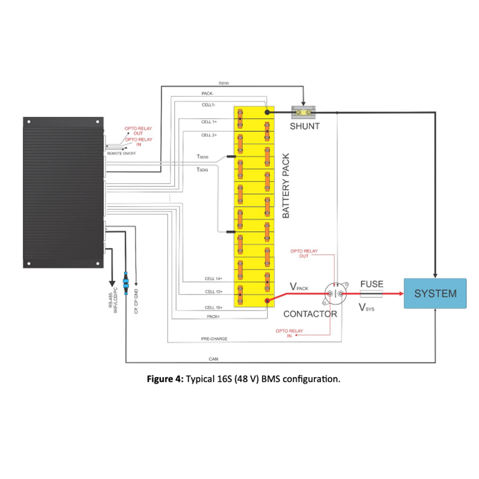 BMS-TypicalConfiguration Typical BMS configuration