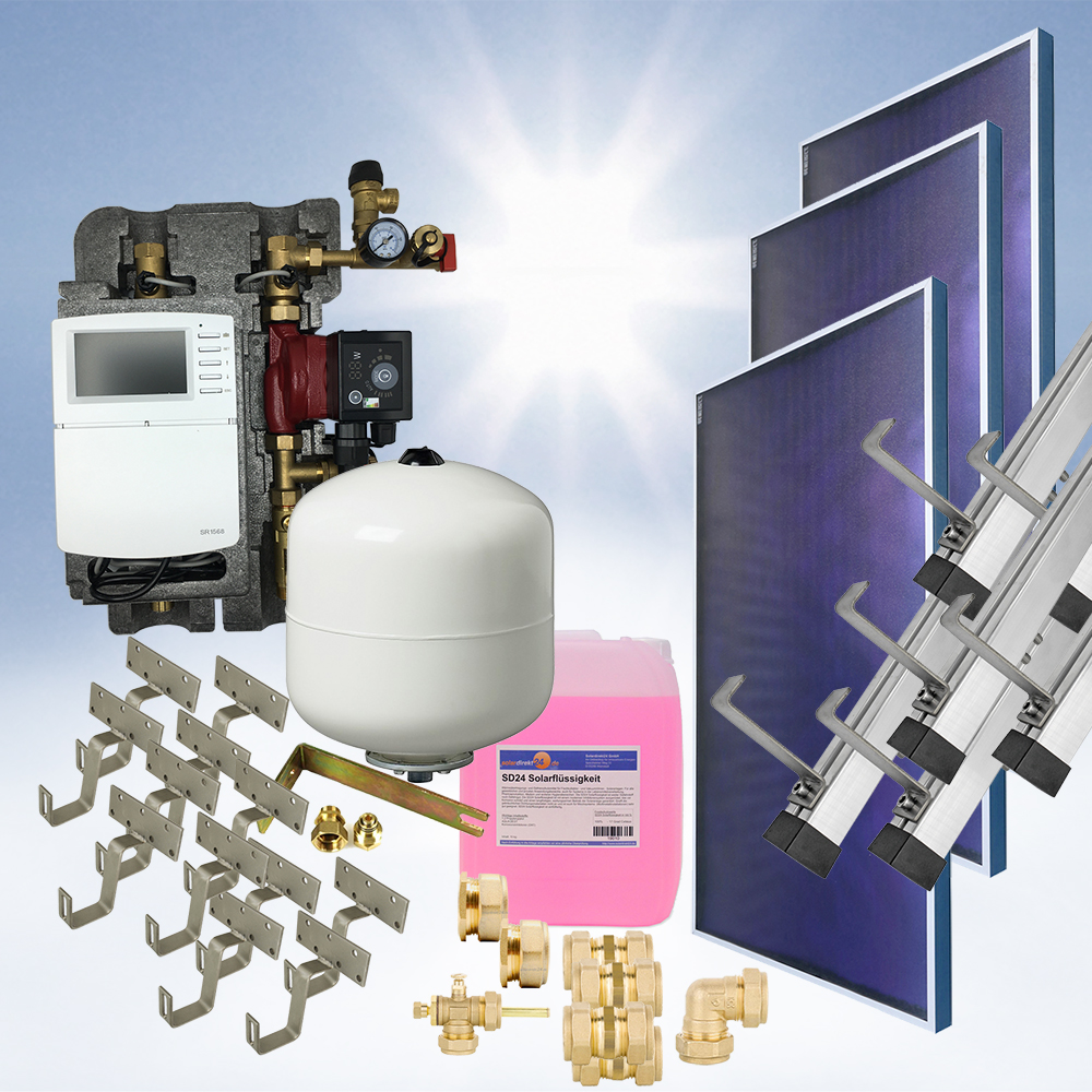 Solarthermie Basic Paket Linuo Ritter Flachkollektoren 6,0m²