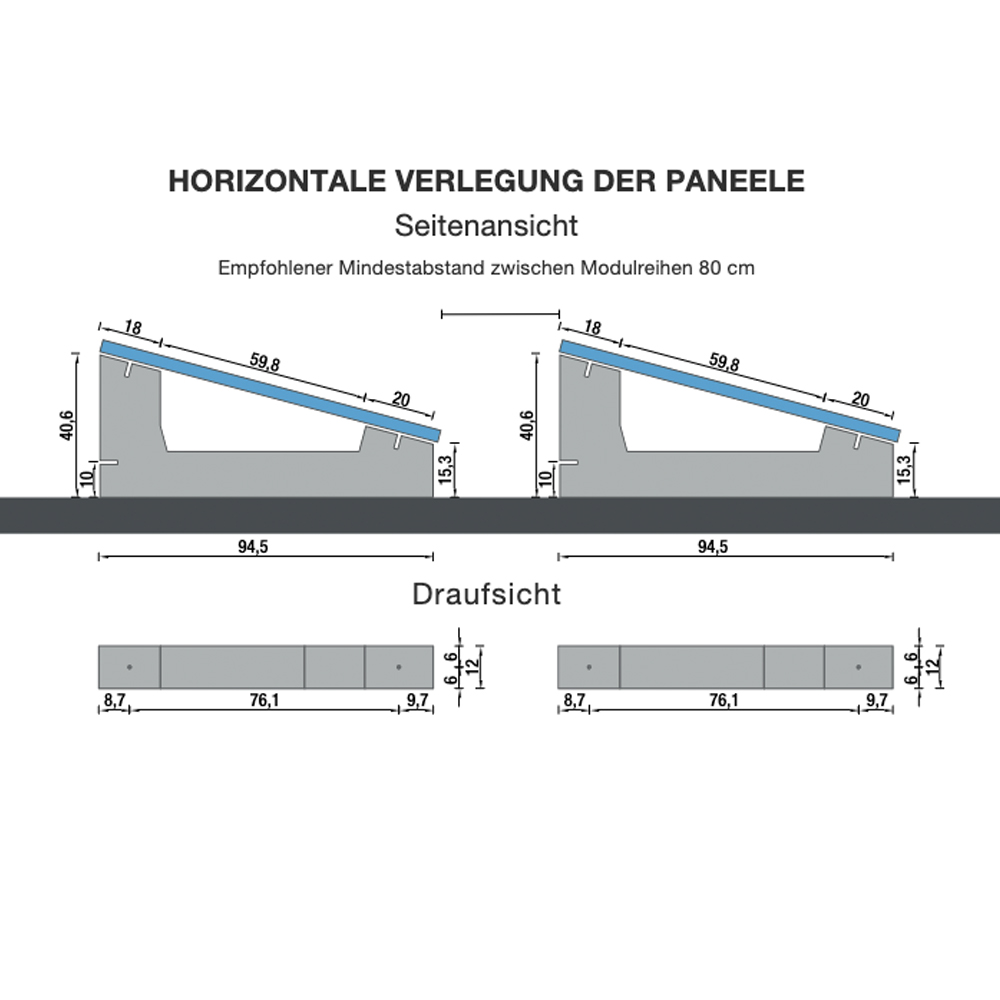 SUNBALLAST Flachdachmontage Unterkonstruktion PV Module 15° Neigung - 47kg - 0% MwSt.