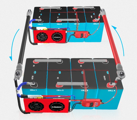 DALY BMS 4S Parallelmodul 5A für Lifepo4 Akkus - 0% MwSt.