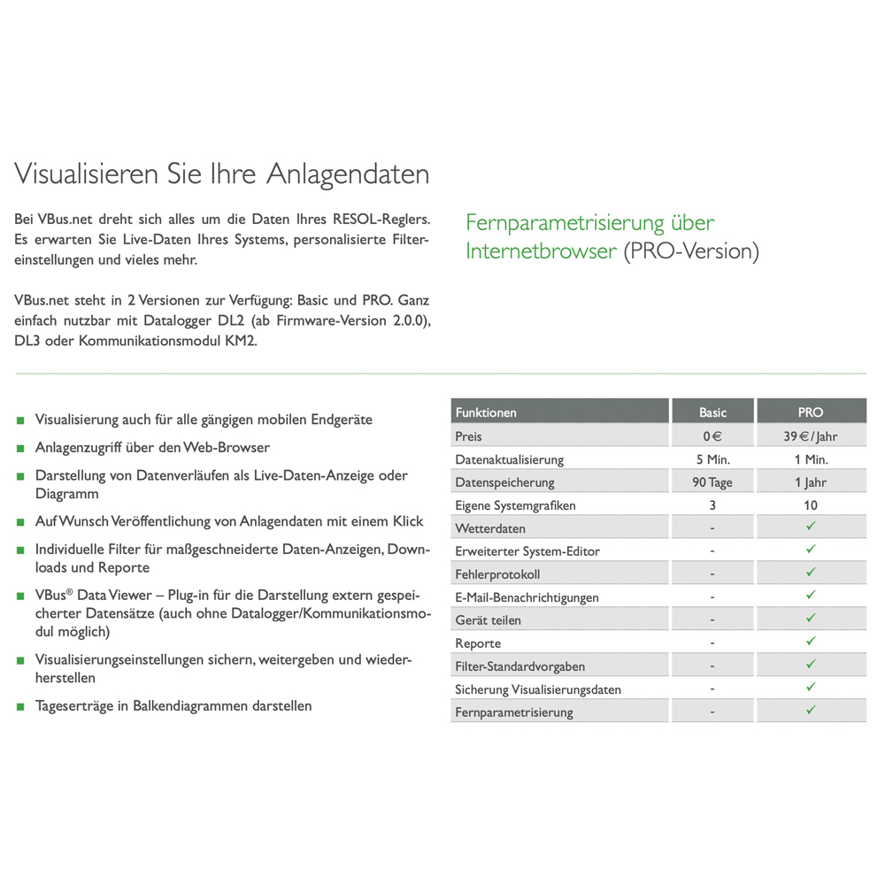 VBus-net-01 Resol Kommunikationsmodul KM2