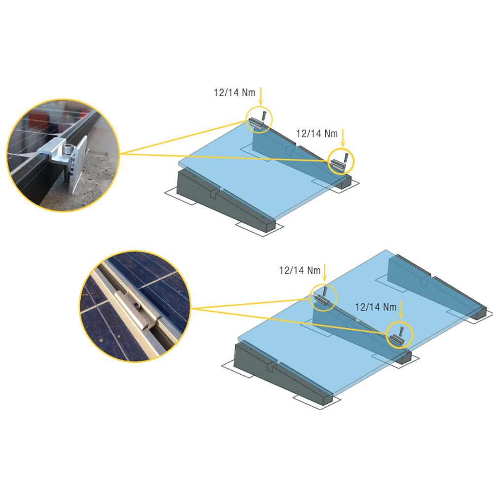 SUNBALLAST Flachdachmontage Unterkonstruktion PV Module 15° Neigung - 47kg - 0% MwSt.