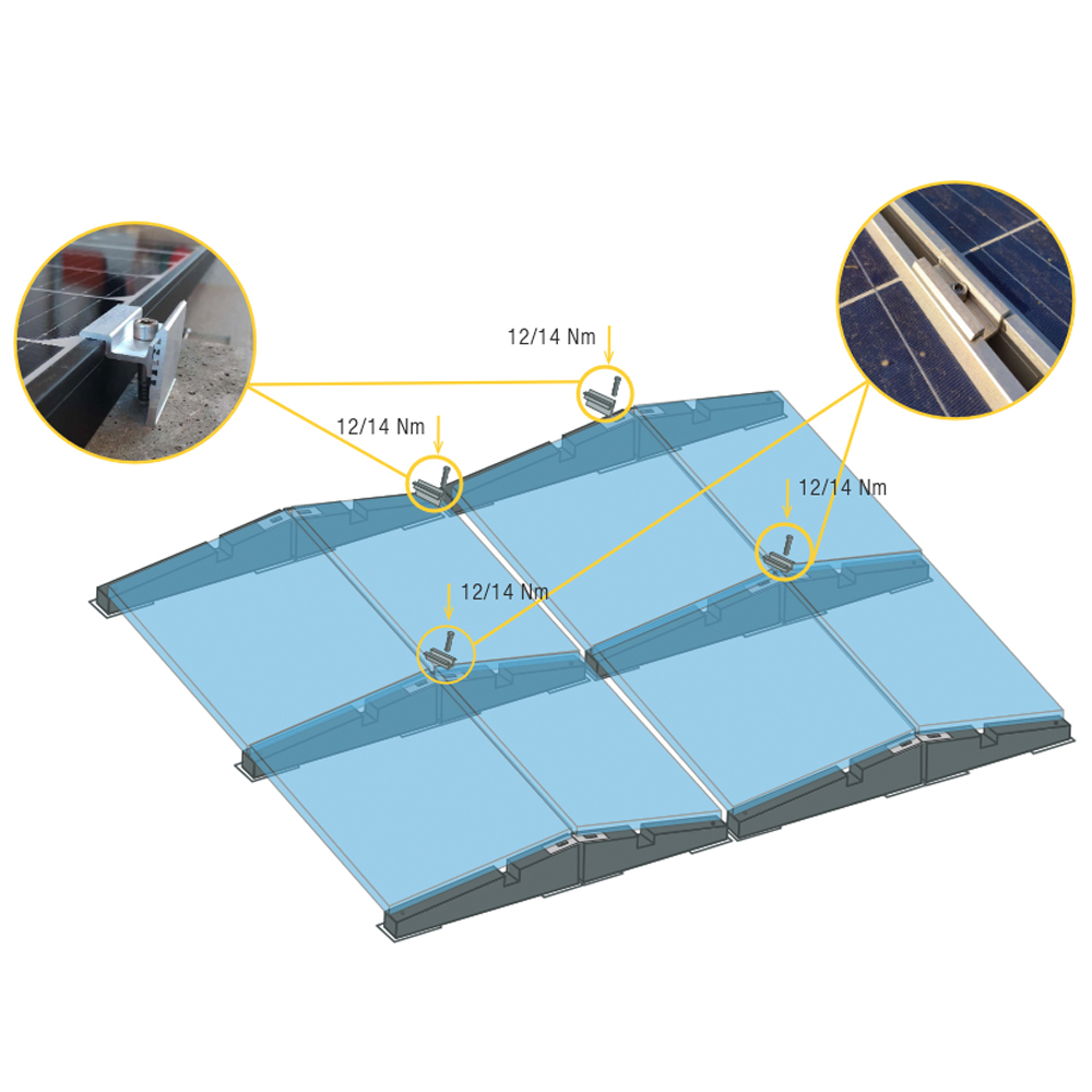 SUNBALLAST Flachdachmontage Unterkonstruktion PV Module 15° Neigung - 47kg - 0% MwSt.