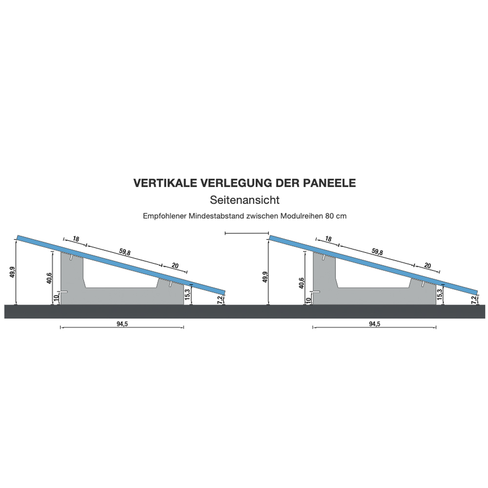 Vertikale-Verlegung SUNBALLAST Flachdachmontage Unterkonstruktion PV Module 15° Neigung - 60kg - 0% MwSt.
