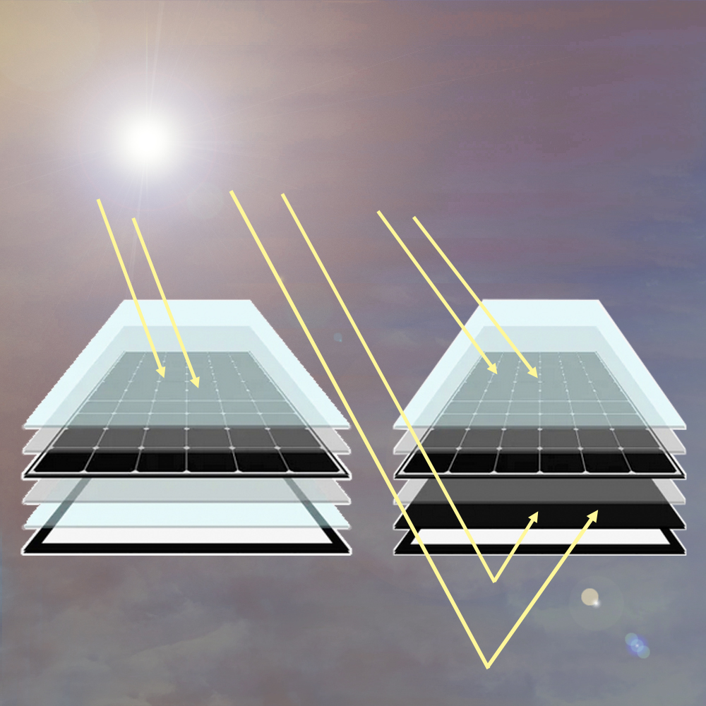 1800Wp Balkonkraftwerk 4x450Wp Jolywood Fullblack + Growatt NEO 1600M-X2 (drosselbar auf 800W) Wechselrichter + Solarhalterung für Fassade oder Schrägdach