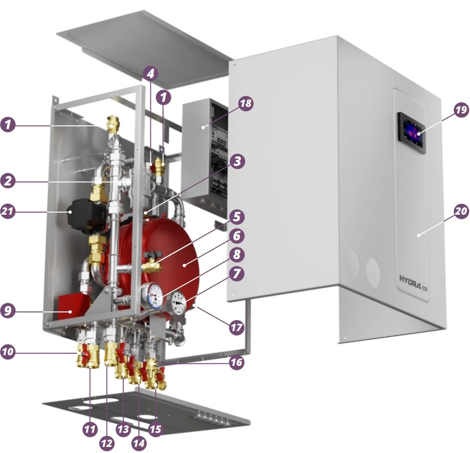 Sunex Hydra Box M EVI 6 kW – Intelligentes Hydraulikmodul für Sunex Wärmepumpe NEXUS M EVI