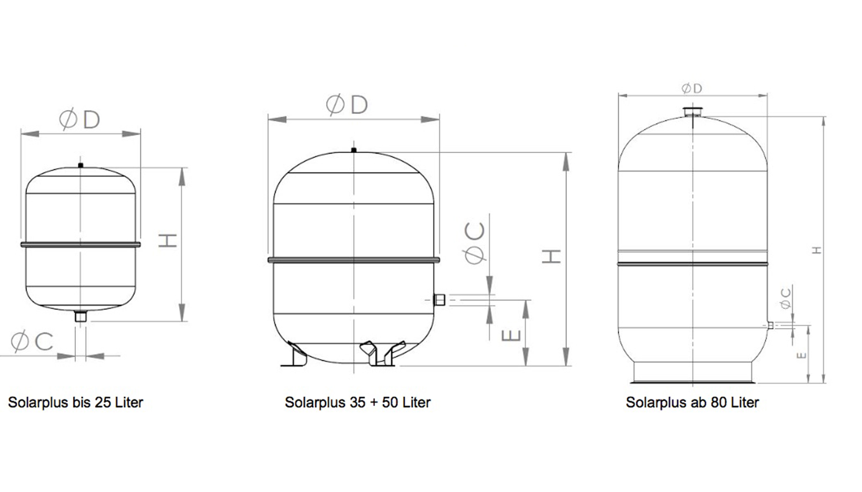 Zilmet Solar Plus 12L - 200L Ausdehnungsgefäß Druckausgleichsgefäß Druckausdehnungsgefäß