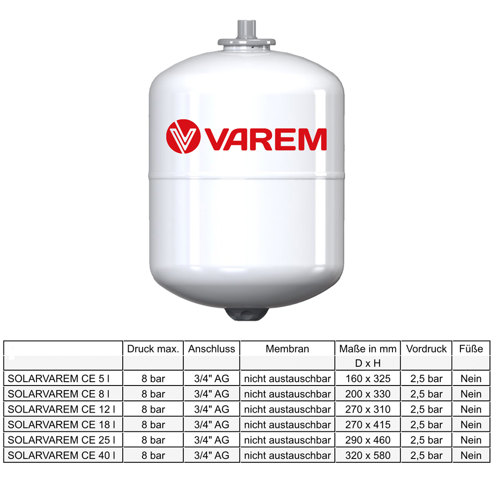5L - 40L SOLARVAREM CE Membran Ausdehnungsgefäß Solar Druckausgleichsgefäß 5L - 40L SOLARVAREM CE Membran Ausdehnungsgefäß Solar Druckausgleichsgefäß