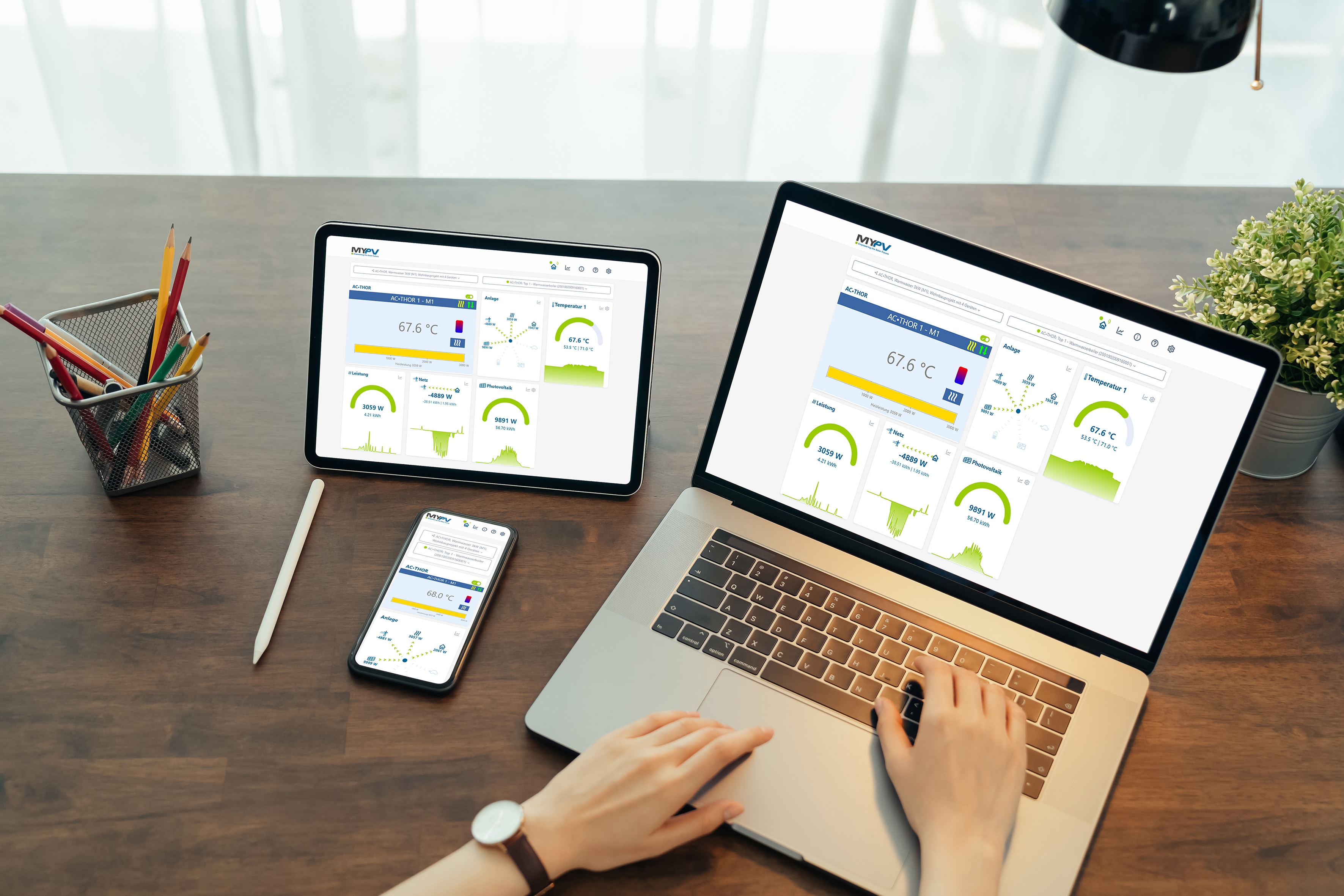 MyPV HEA-THOR 3,5 kW Elektroheizstab für dynamische Stromtarife ohne PV-Anlage