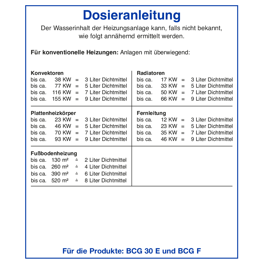 BCG-02 1 Liter BCG Flüssigdichtmittel Selbstdichtmittel Wasserverlust Heizung Solar Rohrleitungen