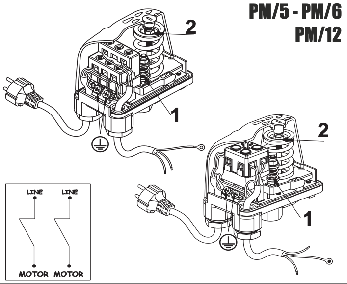 2 Mechanischer Druckschalter PM 5 ML Hauswasserwerk Pumpe Strömungswächter