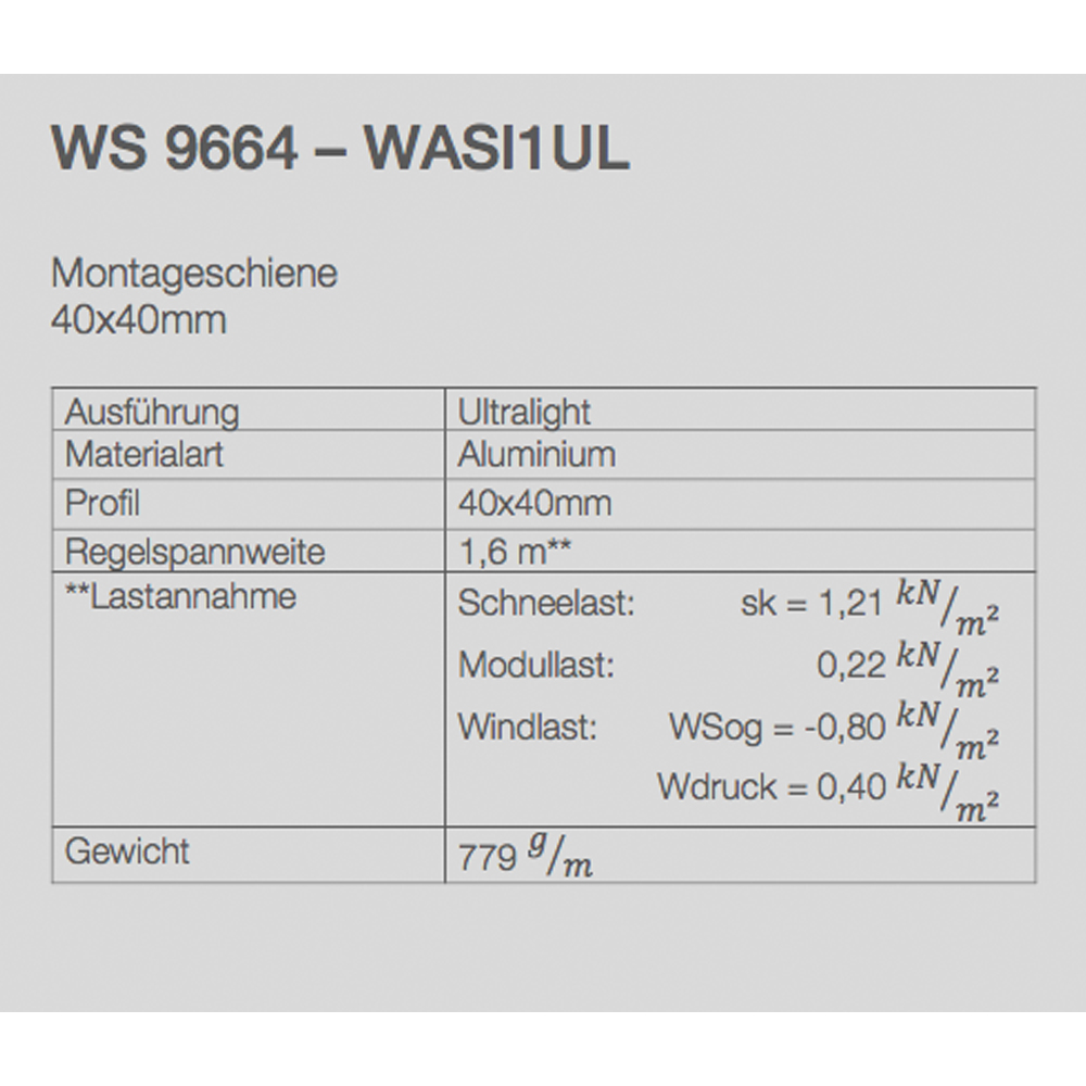 Grundset Aufdach-Montagesystem - Unterkonstruktion für 1 Solarmodul - Rahmenhöhe 30 mm - Silber - 0% MwSt
