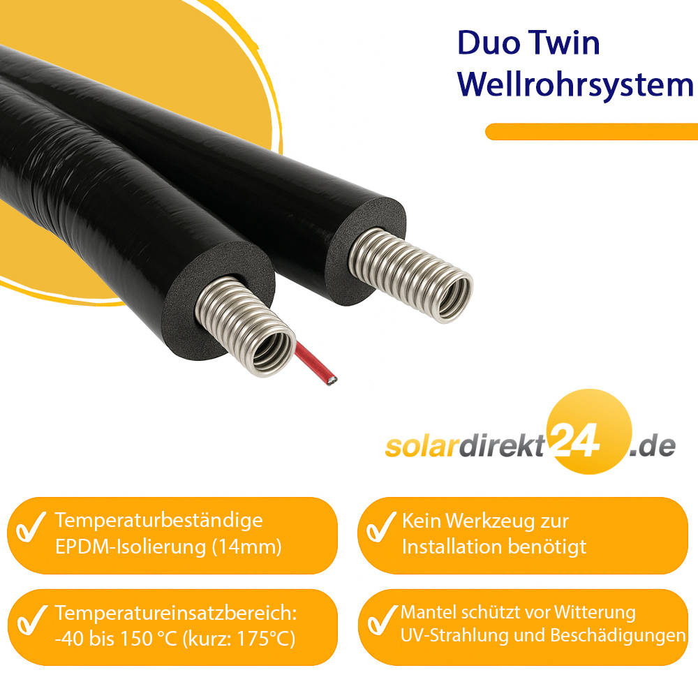 DN25 Solarleitung Doppelwellrohr Edelstahlwellrohr 14mm Isolierung