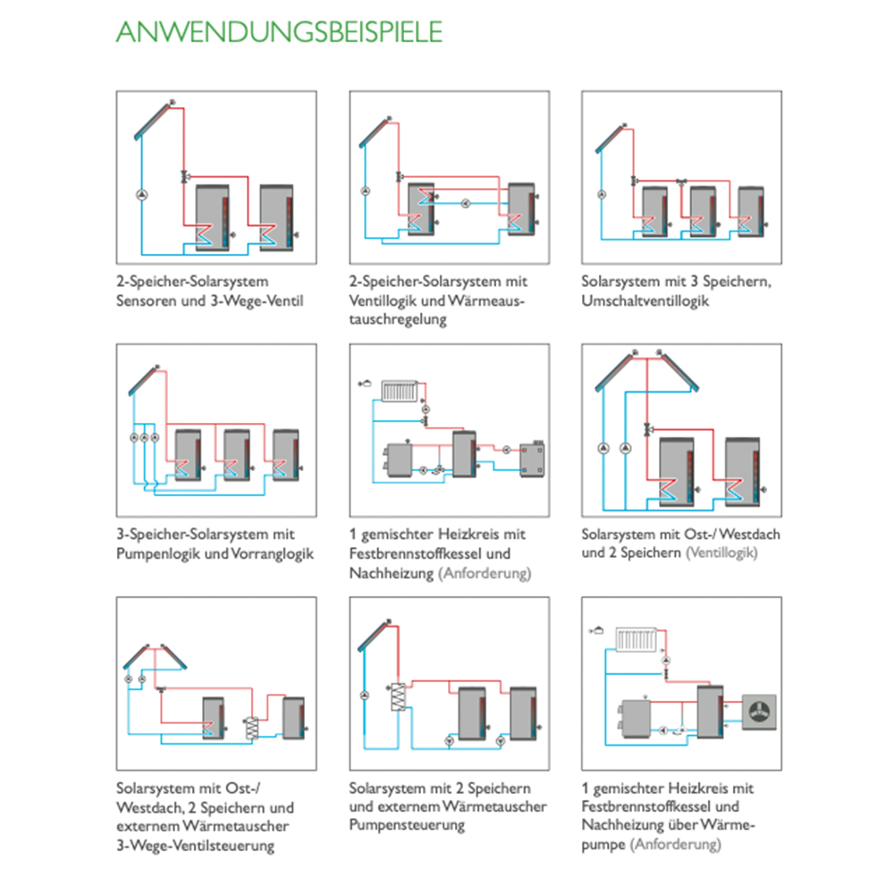 11500130-04 Solarsteuerung Resol DeltaSol BX Plus (ohne Fühler)