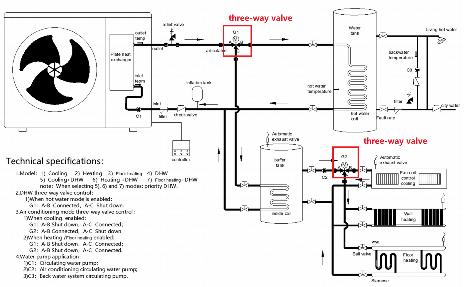 Diagram-1 diagram-1
