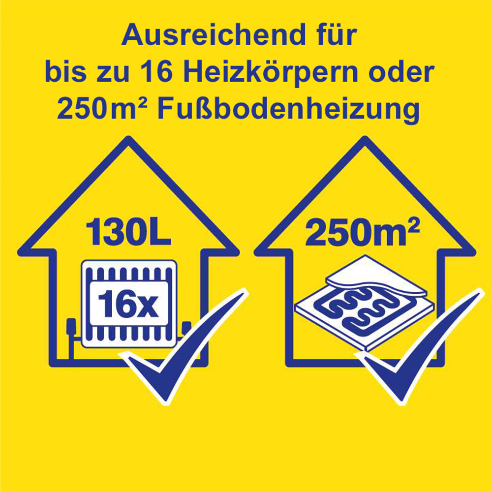 Fernox Leak Sealer F4 Konzentrat 500 ml Flüssigdichtmittel für geschlossene Heizsysteme