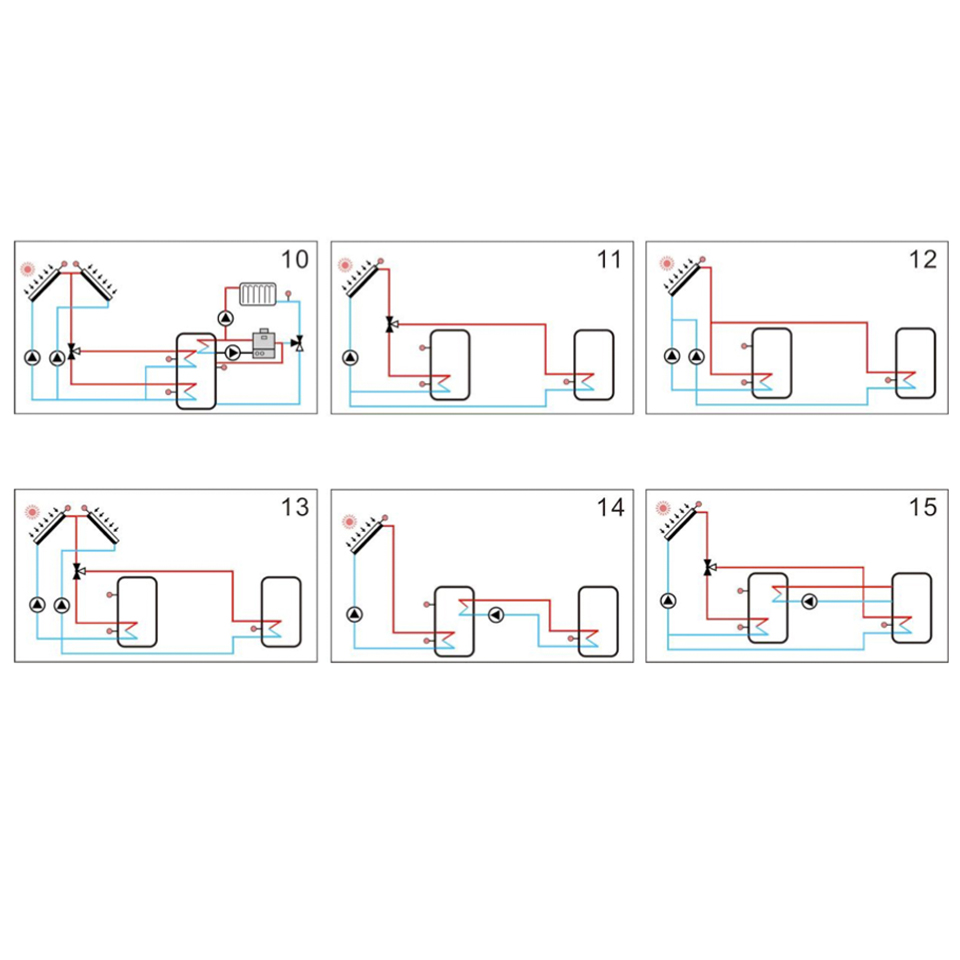 Solarstation SR21H – inkl. SR1568 Solarsteuerung und Shinhoo Solar GPA20-8-130 Hocheffizienzpumpe