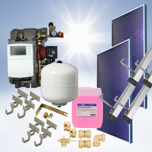 Solarthermie Basic Paket – Linuo Ritter Flachkollektoren – 4,0m² – Aufdachmontage