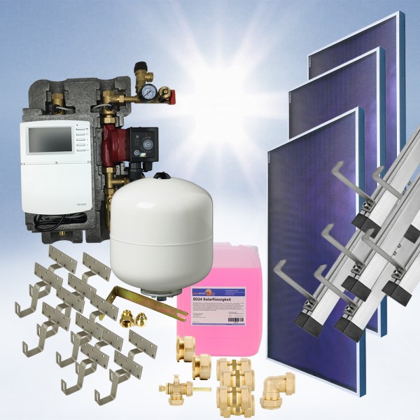 Solarthermie Basic Paket – Linuo Ritter Flachkollektoren – 6,0m² – Aufdachmontage